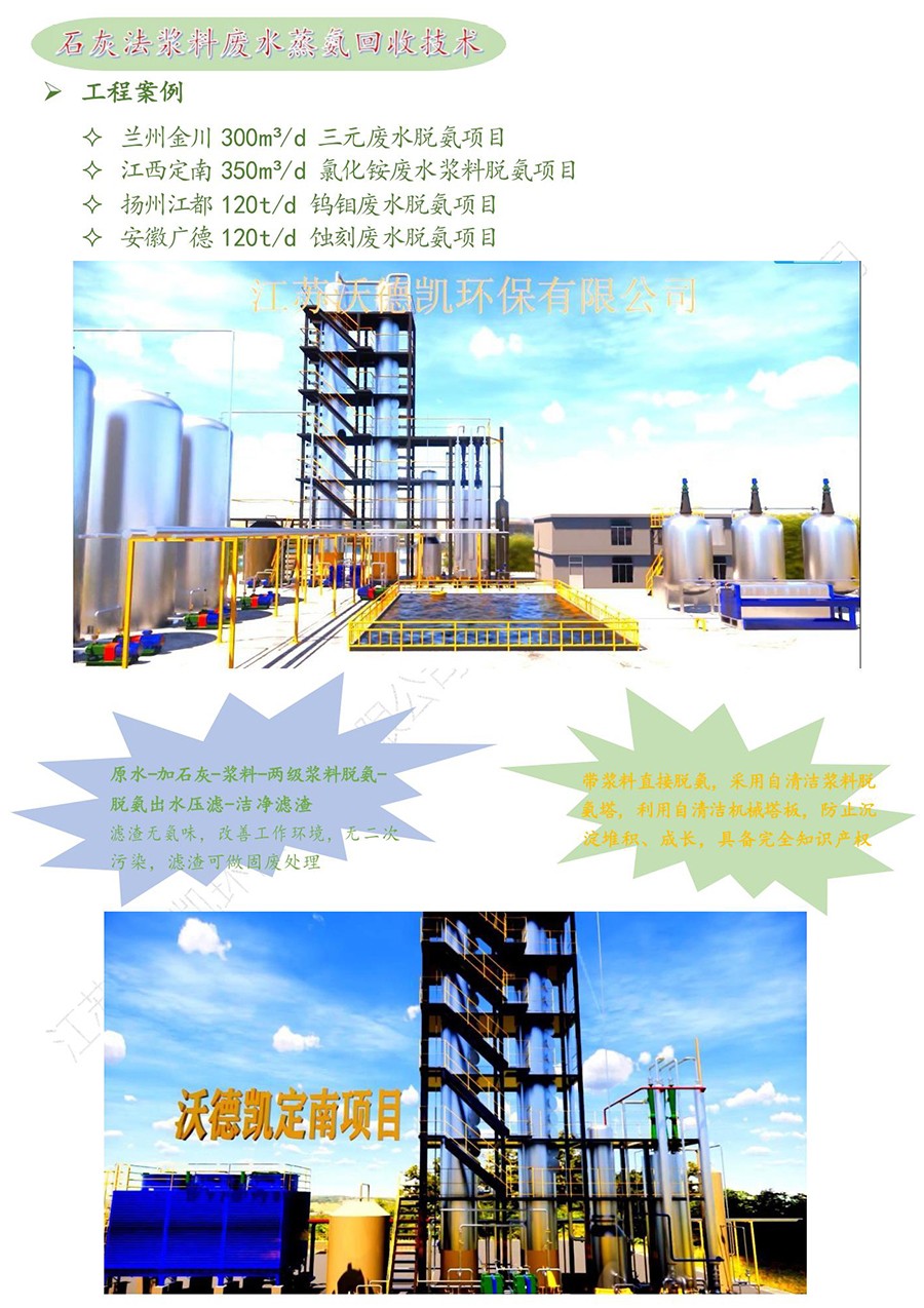 稀土行業(yè)—氯化銨廢水漿料脫氨處理工藝_3.jpg